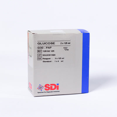 Glucose Glucose
